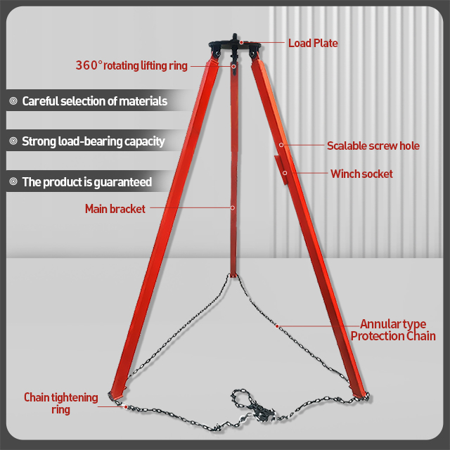 The composition of the rescue tripod