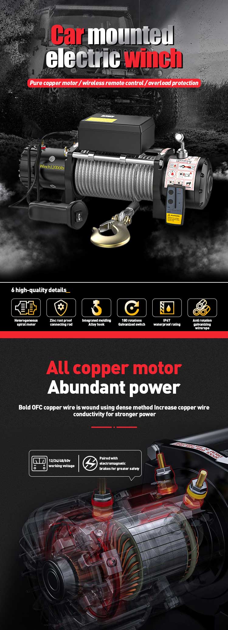 Safety Operation Procedures and Precautions for Electric Winches