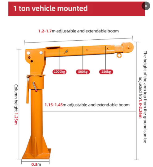 An important part of the vehicle-mounted crane