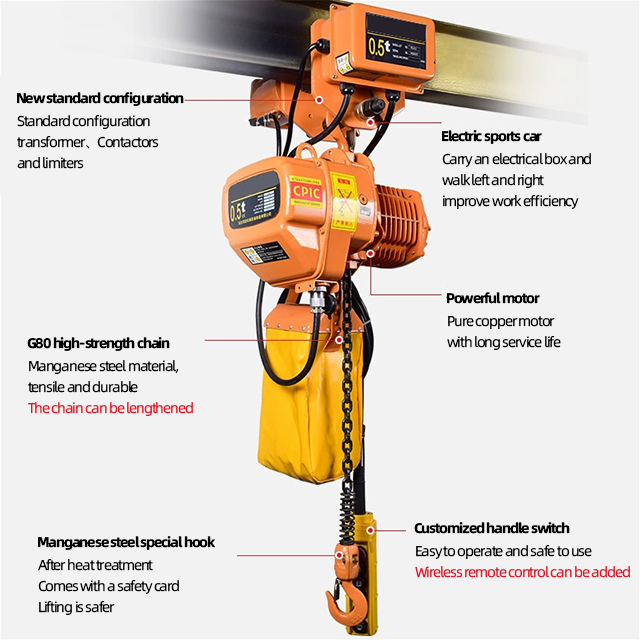 The characteristics of each part of the electric chain hoist